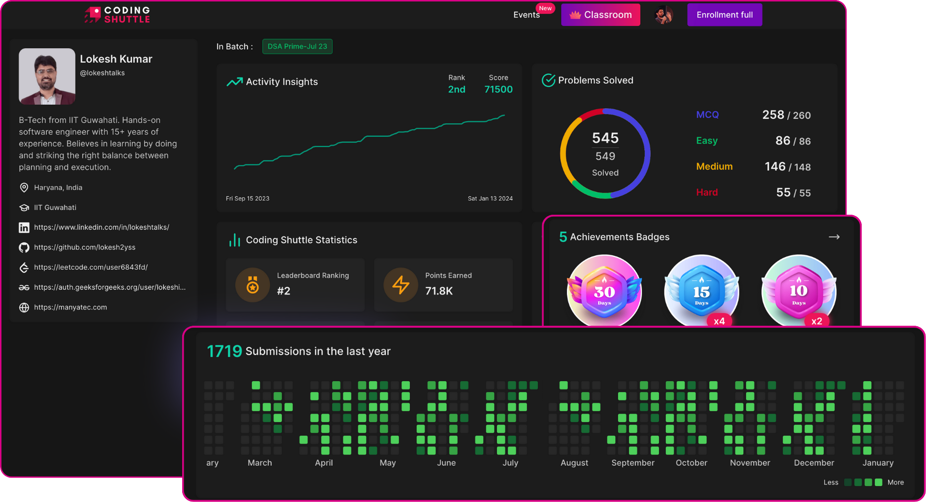 dashboard